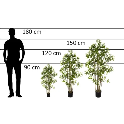 hauteur plante artificielle par rapport à un homme