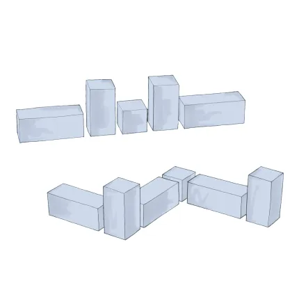 possibilité de configuration