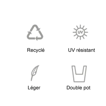 utilisation Strevi cone 68 ou 90 cm